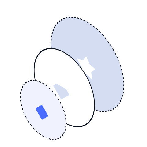 灵活定价-SCHost